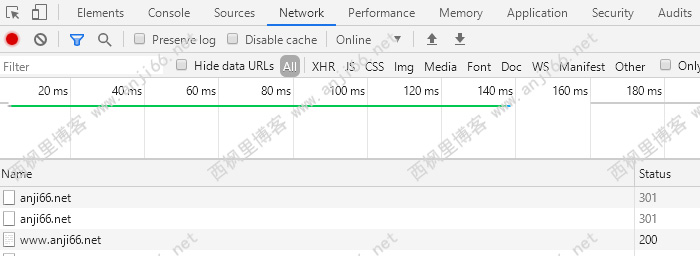 尝试挽救一下我的SEO——缘起