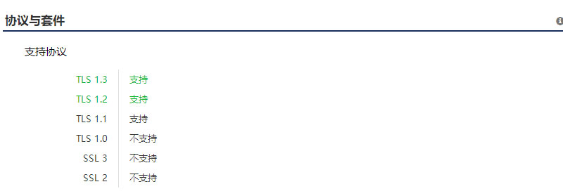 修复网警检测到的网站漏洞