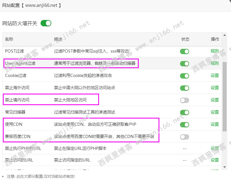 尝试挽救一下我的SEO——域名和主机的影响