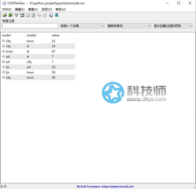 CSVFileView – csv格式文件查看器