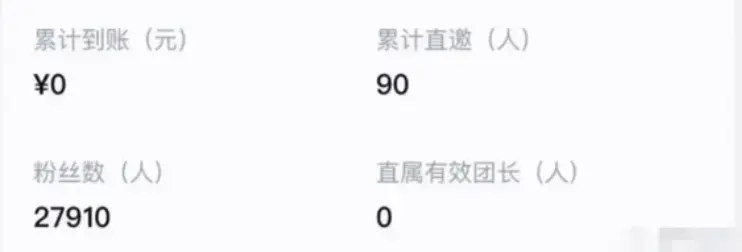 新手可操作的新风口项目思路,做的好的话日入1000+,趁知道的人少赶紧做!