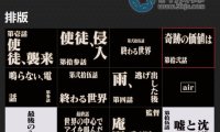 福音战士标题生成器 – 生成福音战士样式标题的在线工具[含使用教程]