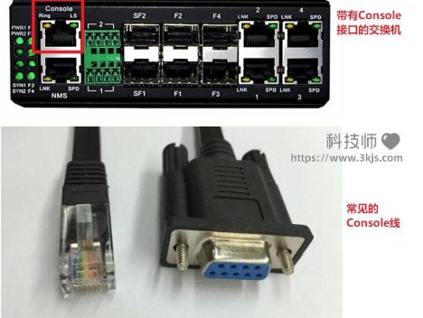 console接口是干嘛的_图解console接口和线的用法