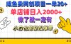 咸鱼卖网创项目一单20+，单店铺日入2000+，做了就一定有，小白也能轻松爆单