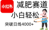小红书减肥赛道全新攻略来袭！零成本投入，免去繁琐剪辑步骤，新手小白也能快速上手，轻松斩获每日 4000 元以上利润，开启小红书减肥领域的财富新征程，畅享低门槛高回报的创富体验！