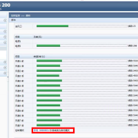 华为服务器风扇调速